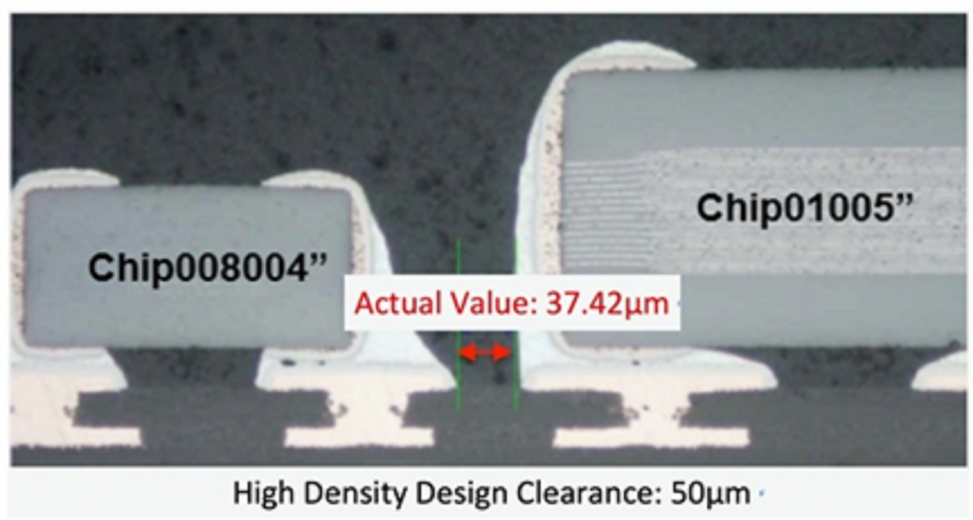 electronics designer and manufacturer